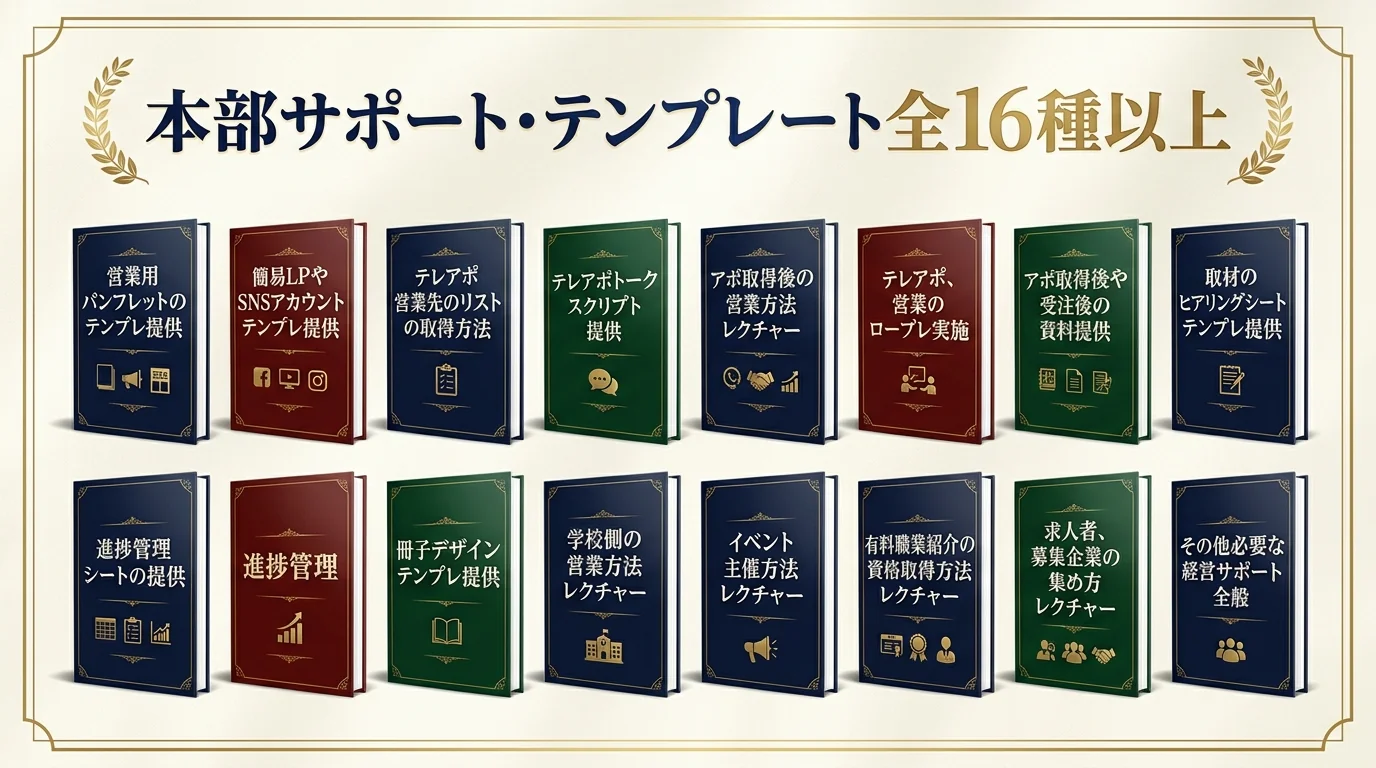 本部サポート・テンプレート全16種以上